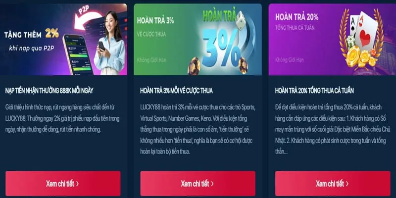 Ưu đãi và khuyến mãi Slot Game